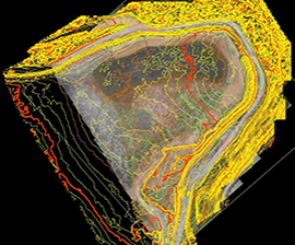 Topographie aérienne